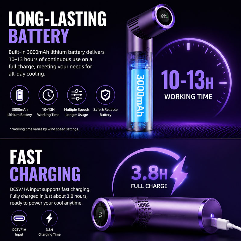 3000mAh Brushless Motor Large  - Led Mouth Tray recension och pris