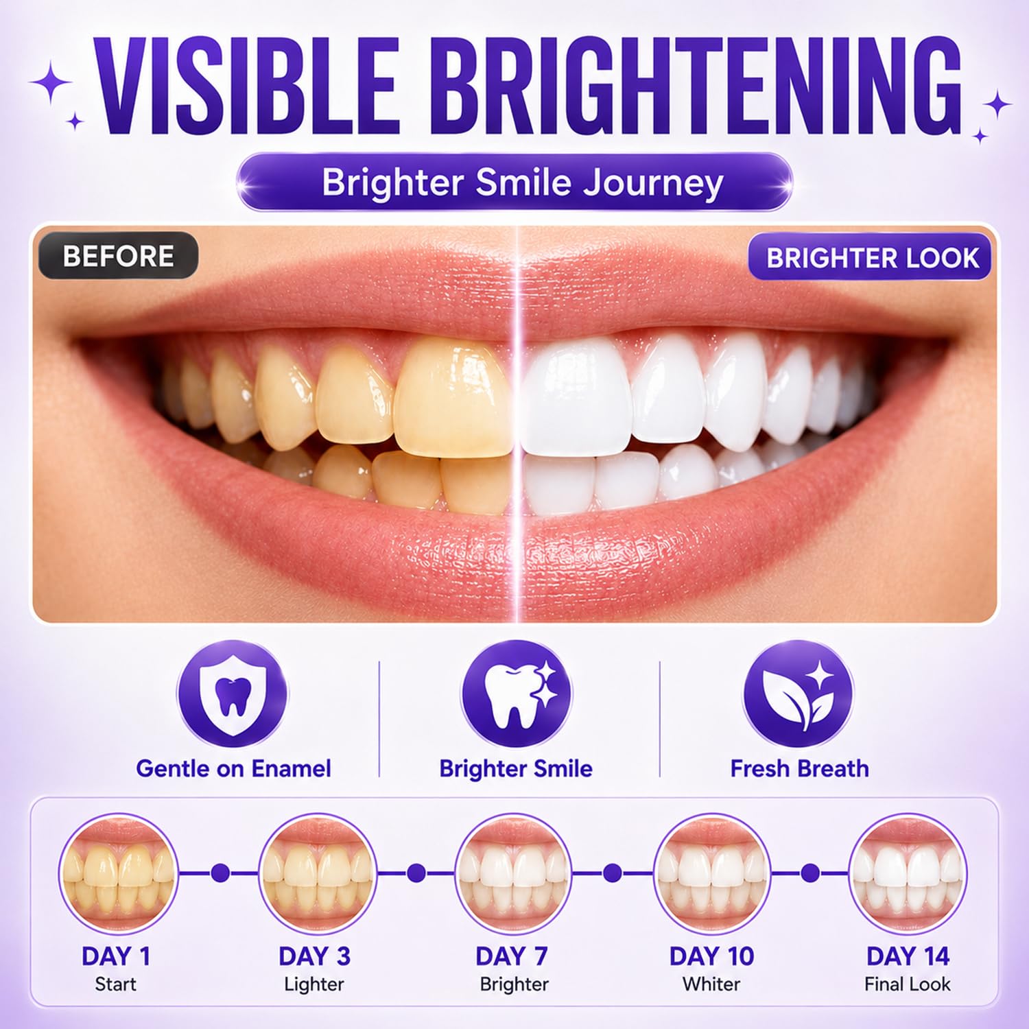 7/14/21pcs Purple Teeth Whiten - Teeth Whitening Gel Peroxide recension och pris